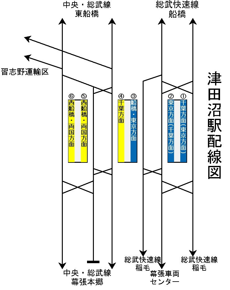 津田沼