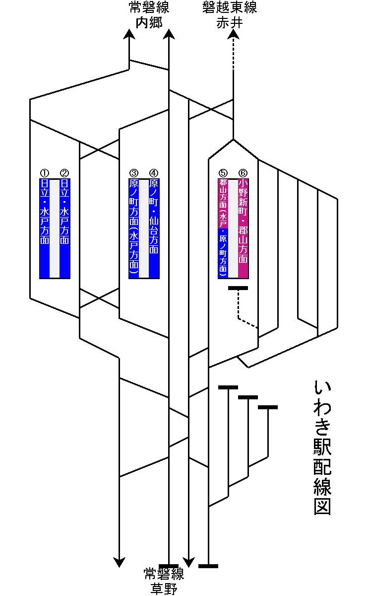 いわき