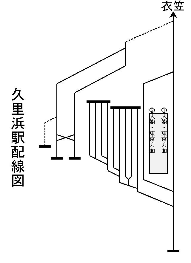 久里浜