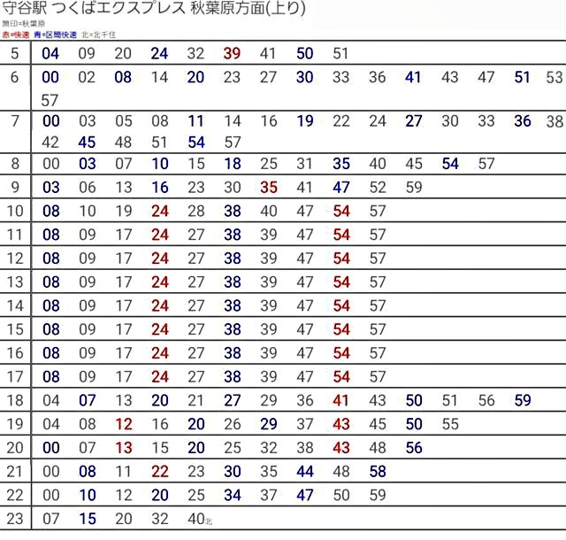 つくばエクスプレス 時刻表 守谷(時刻表)