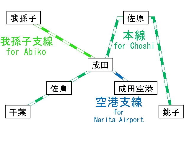 常磐線綾瀬我孫子間複々線完成記念ボルト 常磐線綾瀬我孫子間複々線完成記念ボルト
