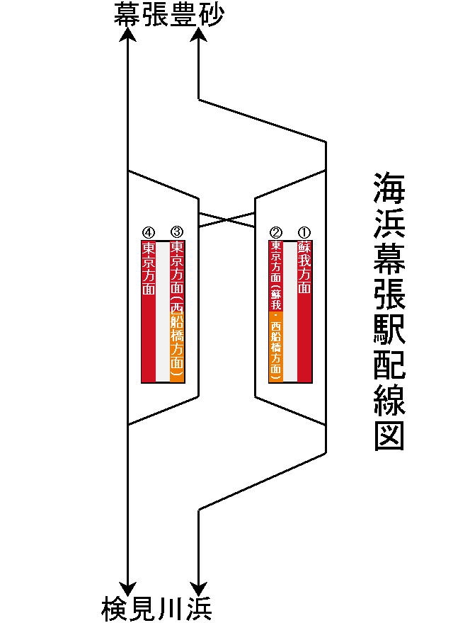 海浜幕張